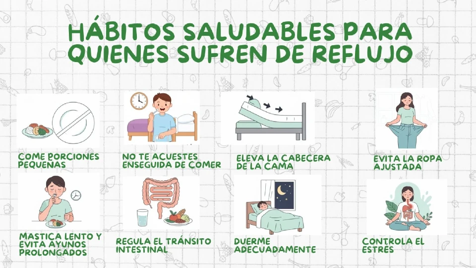 Hábitos saludables para quienes tienen reflujo, tratamiento reflujo. Qué comer cuando tengo reflujo, qué no puedo comer cuando tengo reflujo